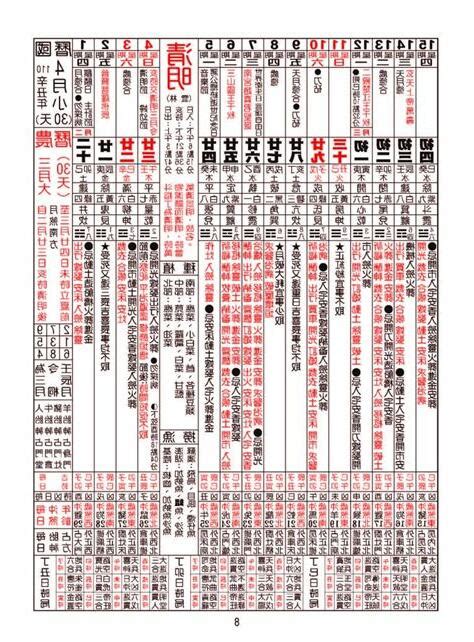 2023牽車|【2023交車吉日】農民曆牽車、交車好日子查詢